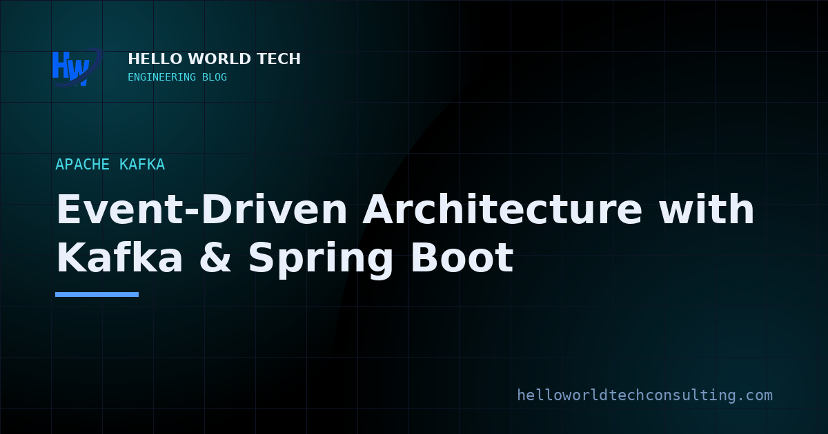 Event-Driven Architecture with Apache Kafka and Spring Boot — illustration