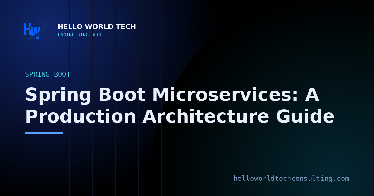 Spring Boot Microservices: A Production Architecture Guide — illustration